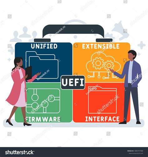 Flat Design People Uefi Unified Extensible Stock Vector Royalty Free 1888797988