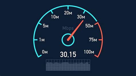 TTNET Hız Testi TTNET İnternet Hızı Nasıl Sorgulanır TTNET Speed Test
