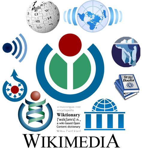File:Logo collage.png - Wikimedia Commons