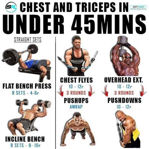 Chest And Tricep Workout In 45 Min That Will Hit Every Muscle Chest Tricep Workout Gym