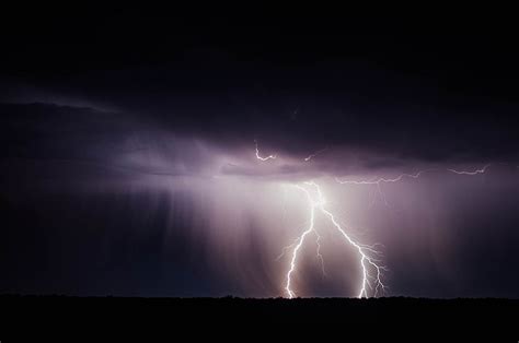 3 Ways To Protect Your Home From Lightning The Realty Firm