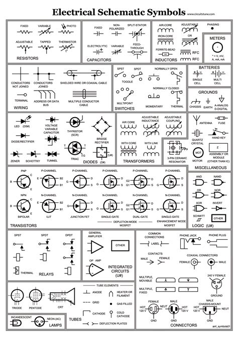 Typical Electrical Diagram Symbols For Cars