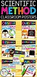 Printable Scientific Method Posters for Kids - Elementary - This cute ...