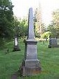 Rev Richard Falley Cleveland (1804-1853) - Find a Grave Memorial