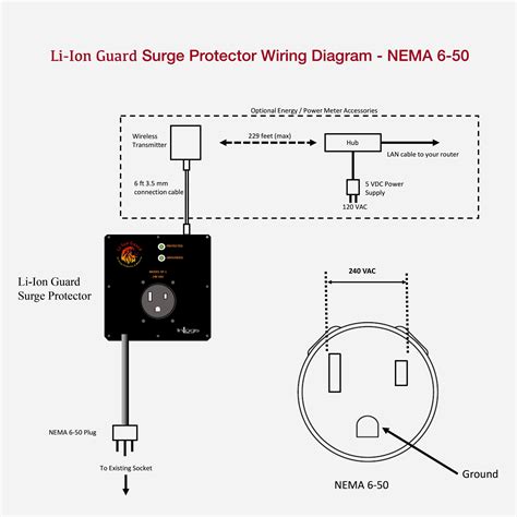 Nema L5 30 Wiring Diagram Collection Wiring Diagram Sample