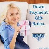 Photos of Getting A Loan For A Downpayment On A Home
