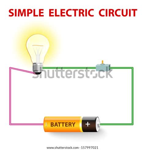 Simple Electric Circuit Electrical Network Switch Stock Vector Royalty