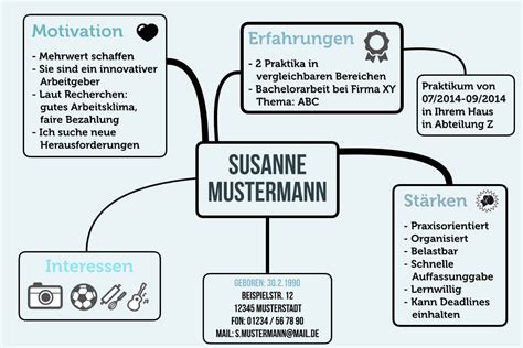 Weitere ideen zu kreative bewerbung, bewerbung, lebenslauf. Kreative Bewerbung: Tipps und Ideen | Kreative bewerbung ...