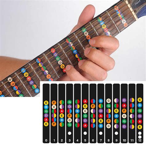 Guitar Fretboard Notes Map Labels Sticker Fingerboard Fret Decals For String Acoustic Electric