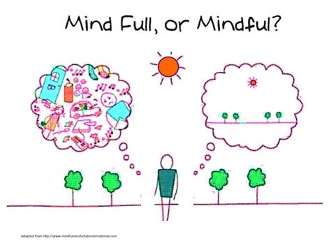 Mindfulness To Guard Against Mind Full Syndrome Dementiahelpsg