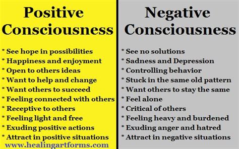 Quotes About Positive Vs Negative 19 Quotes