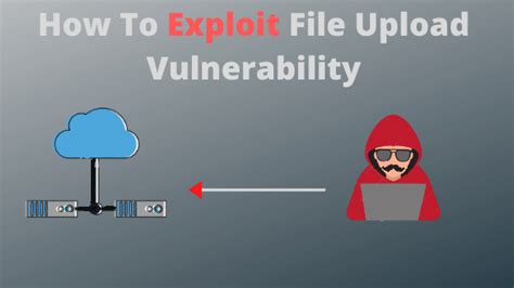 Initial Access Through File Upload Vulnerabilities Zsecurity