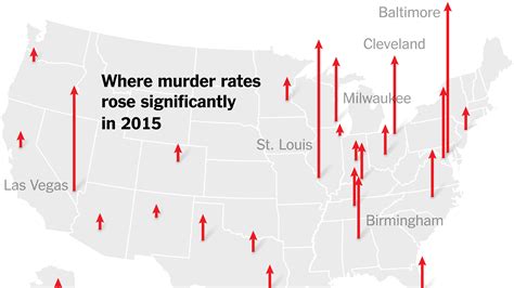 Murder Rates Rose In A Quarter Of The Nation’s 100 Largest Cities The New York Times