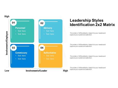 Leadership Styles Identification 2x2 Matrix Templates Powerpoint