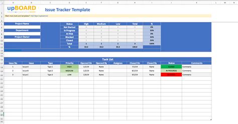 Collection of most popular forms in a given sphere. Issue Tracker: Digital Online Tools & Templates