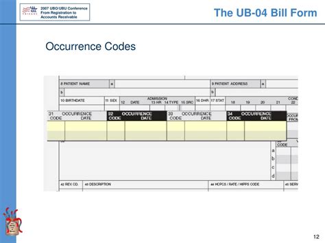 Ppt Briefing The Other Ub 04 Fields Occurrence Value Condition