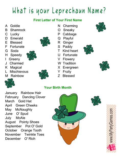 Free Printable What Is Your Leprechaun Name Game