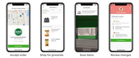 Instacart Anytime A Data Science Paradigm By Ji Chen Tech At Instacart