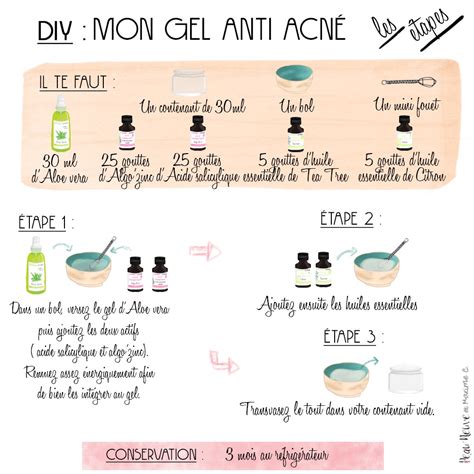 Dans cet article, nous allons partager avec vous 4 fantastiques masques faciaux que vous pourrez vous préparer à la maison très simplement avec des ingrédients totalement naturels. DIY : MON GEL ANTI ACNÉ FAIT MAISON - Peau Neuve