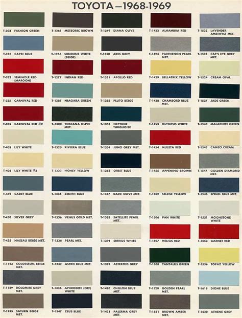 7 Best Images About Auto Paint Color Charts On Pinterest Cars Colors