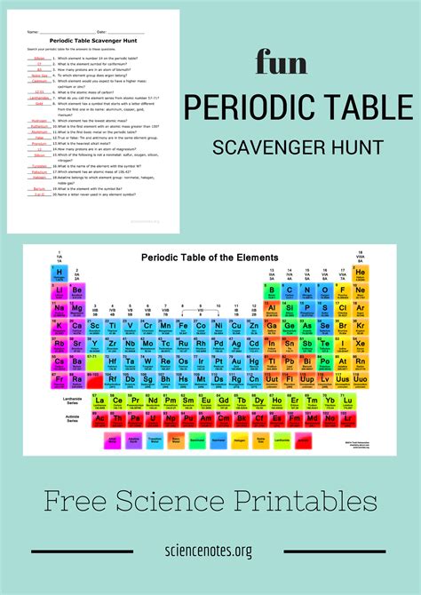 Periodic table online worksheet for 10. homework help Archives - Science Notes and Projects