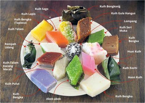 Use them in commercial designs under lifetime, perpetual & worldwide rights. As I See It: Malaysian Kuih