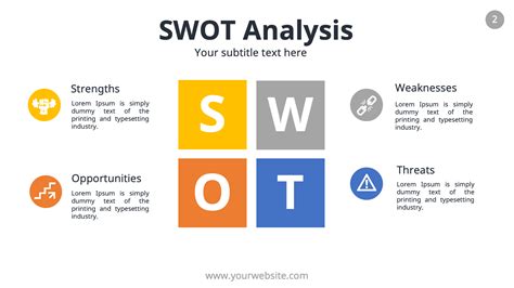 D Swot Analysis Powerpoint Template Concept Lupon Gov Ph