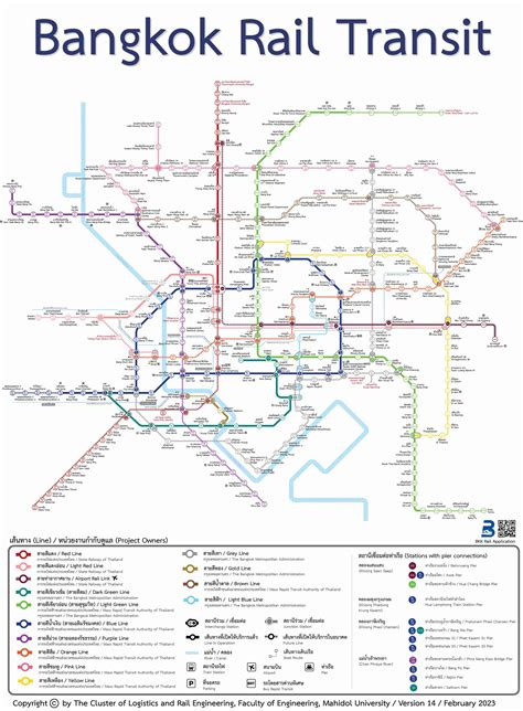 Fage Otce Rovník V Důchodu Bangkok Public Transport Map Jazyk Paprsek