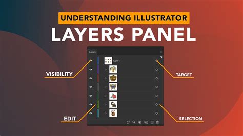 Illustrator Layers Panel Understanding How It Works Youtube