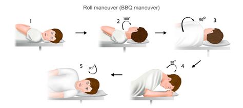 Roll Maneuver Bbq Stock Illustration Download Image Now Alternative