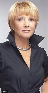 Oh Anne Robinson Just Why Cant You Age Gracefully Daily Mail Online
