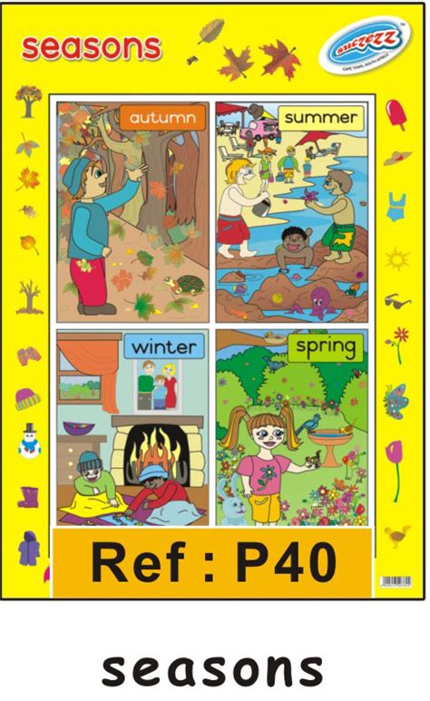 Seasons Laminated Poster 680mm X 480mm Educational