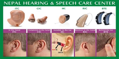 Types Of Hearing Aids Nepal Hearing And Speech Care Center
