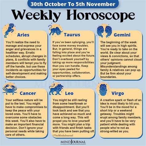 Weekly Horoscope For Each Zodiac Sign 30th October To 5th November