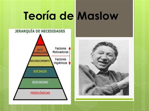Maslow Piaget And Erikson