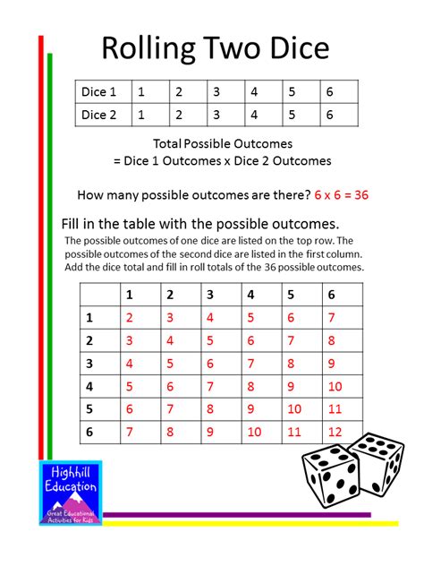 Probability Worksheets Grade Pdf