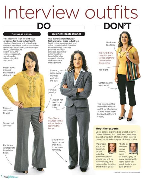 what to wear to a job interview to make the best impression job interview outfits for women