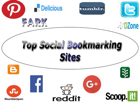 Latest High DA Social Bookmarking Sites For SEO DA PA TendToRead