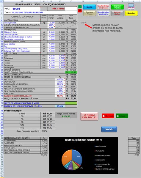 Planilha Custos Para Confec O