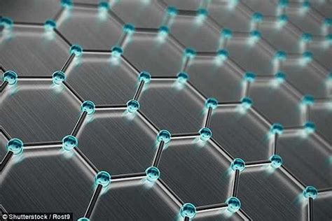 Graphene Is A Single Layer Of Carbon Atoms Bound In A Hexagonal Network