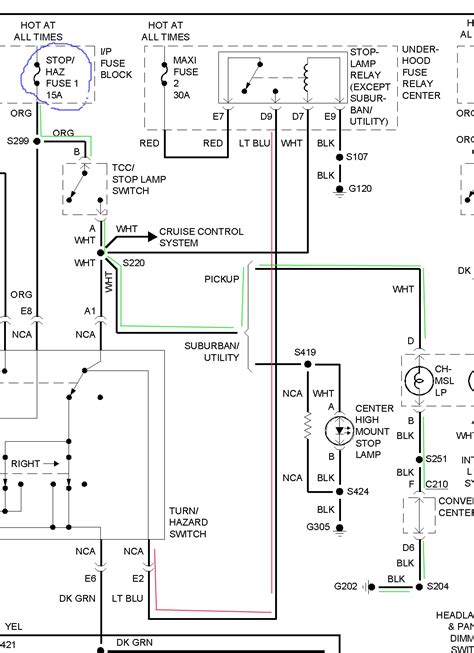 97 Chevy Cheyenne Wiring Diagram