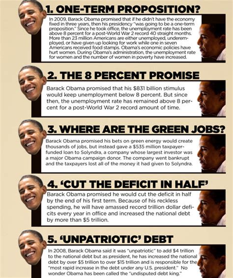 Obamas Top 10 Broken Promises Pirates Cove