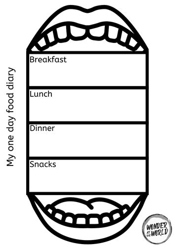 Healthy Eating Printables Teaching Resources
