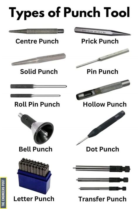Types Of Punch Tools Rcoolguides
