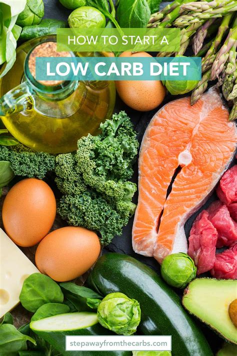Low Carb Diets An Overview From Step Away From The Carbs