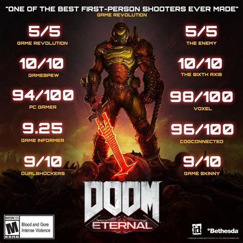 Doom Eternal Year 1 Pass
