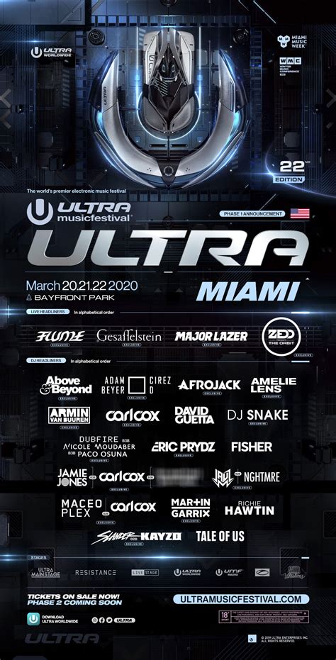 ultra music festival reveals phase 1 lineup road to ultra