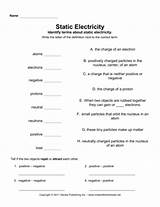 Pictures of Electricity Quiz 5th Grade