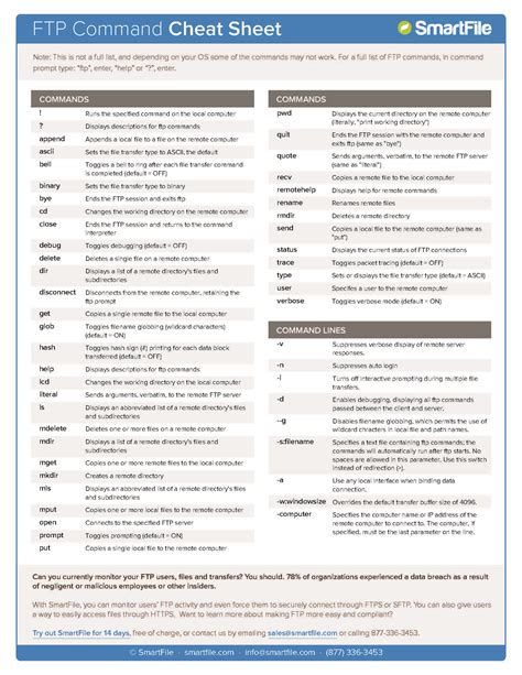 Windows Command Cheat Sheet Pdf