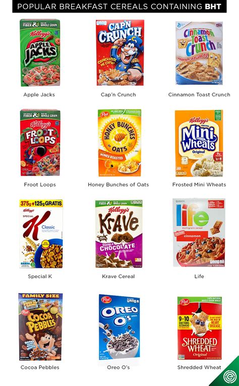 Progressive Charlestown Harmful Ingredients In Healthy Breakfast Cereals
